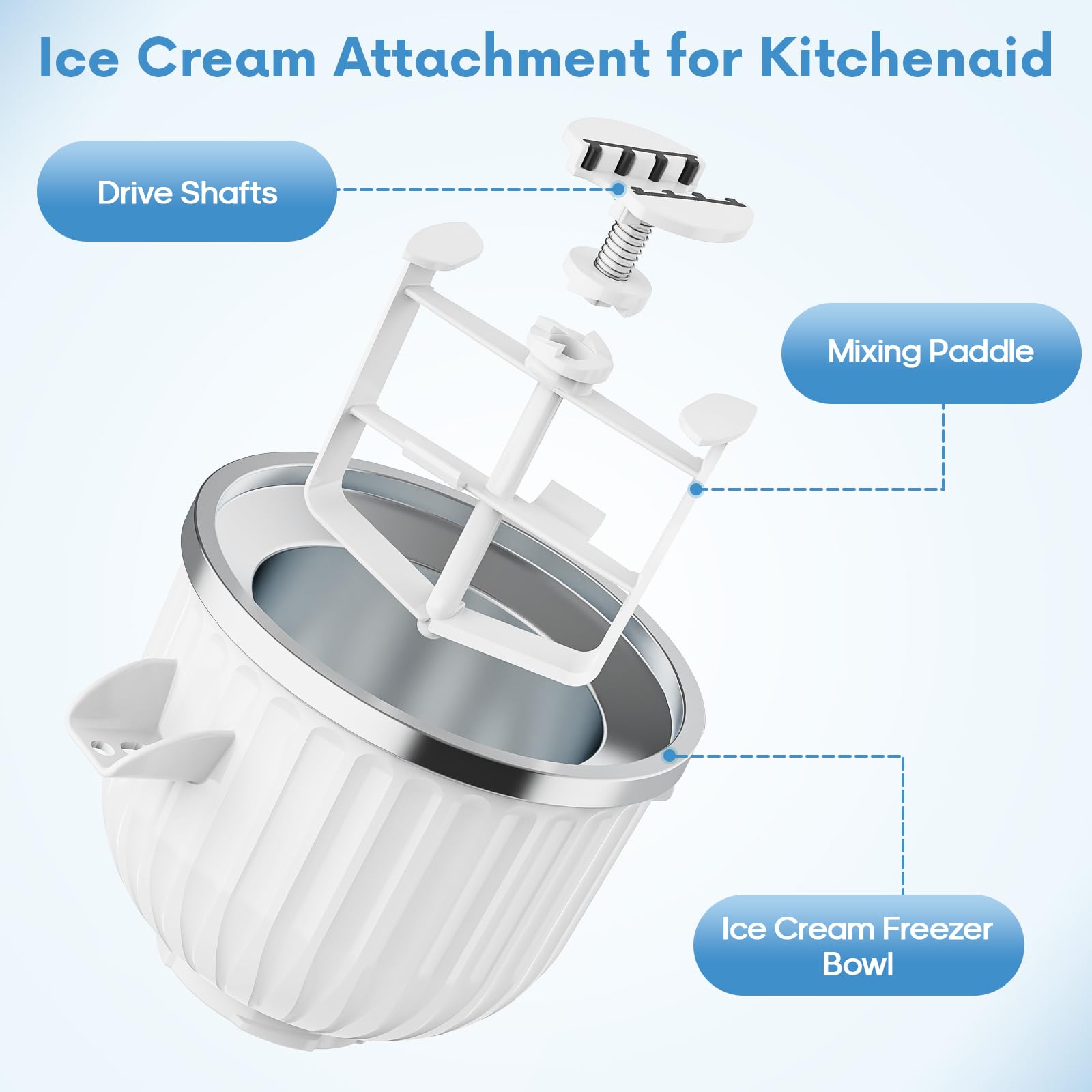 ملحق صانع الآيس كريم بسعة 2 كو - مراجعة Commercial Kitchen Accessories وسعره