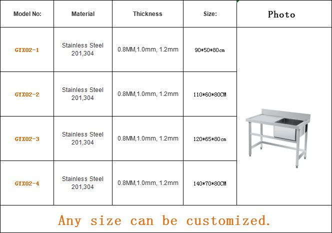 أحواض مطبخ تجارية من الفولاذ ا - مراجعة Commercial Kitchen Double Sink وسعره